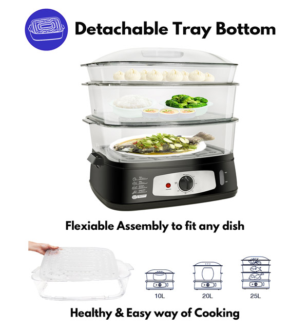 Detachable Tray Bottom